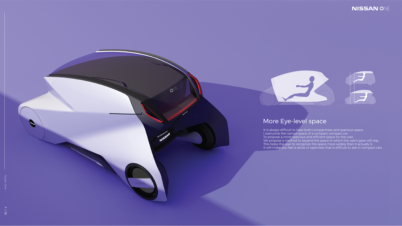 NISSAN_ONE，automobile，Nissan，Compact，conceptual design，