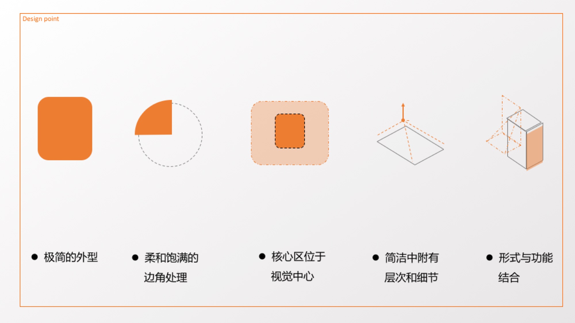 Lifting device design，industrial design，I'm a designer，Liu Song，Design Research，
