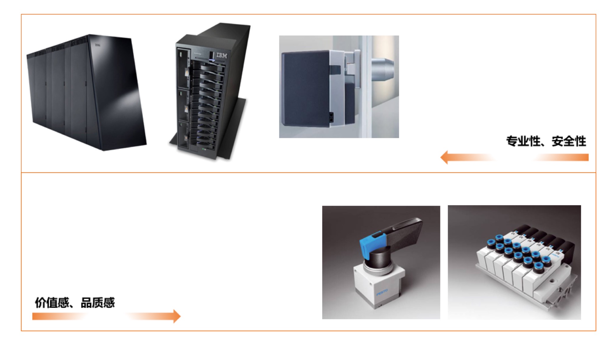 Lifting device design，industrial design，I'm a designer，Liu Song，Design Research，