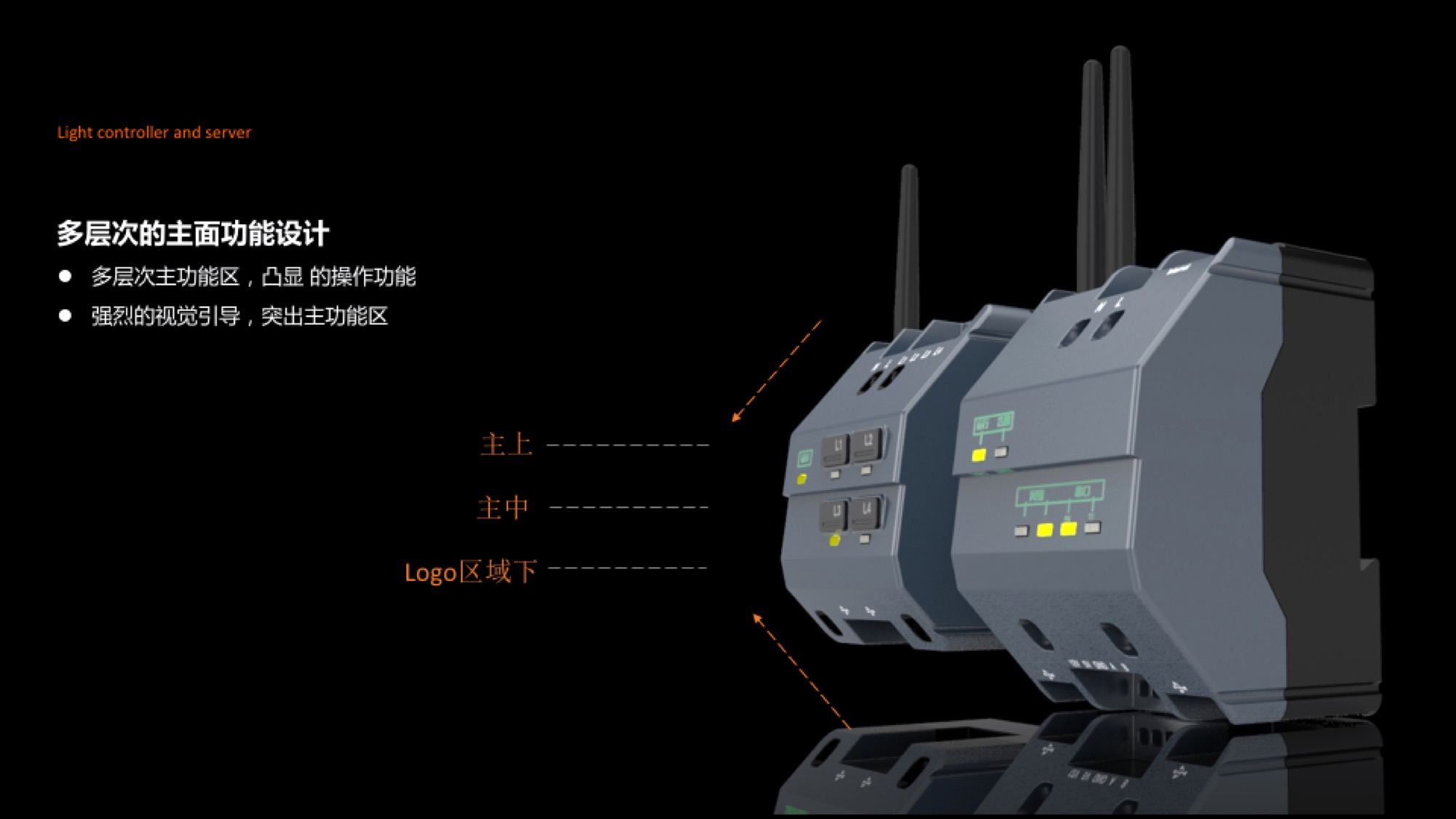 Lifting device design，industrial design，I'm a designer，Liu Song，Design Research，