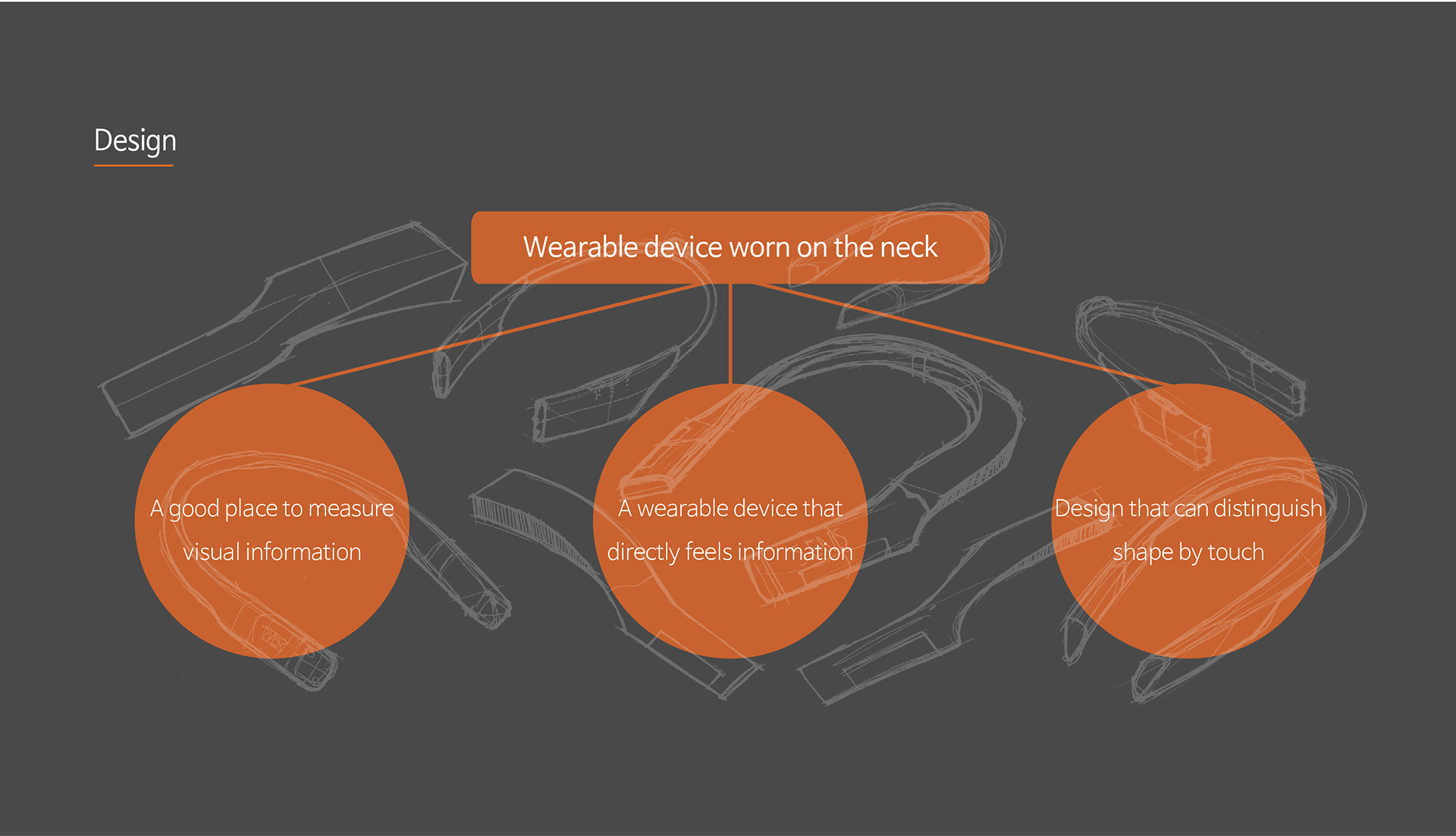 Protector，collision，blind，