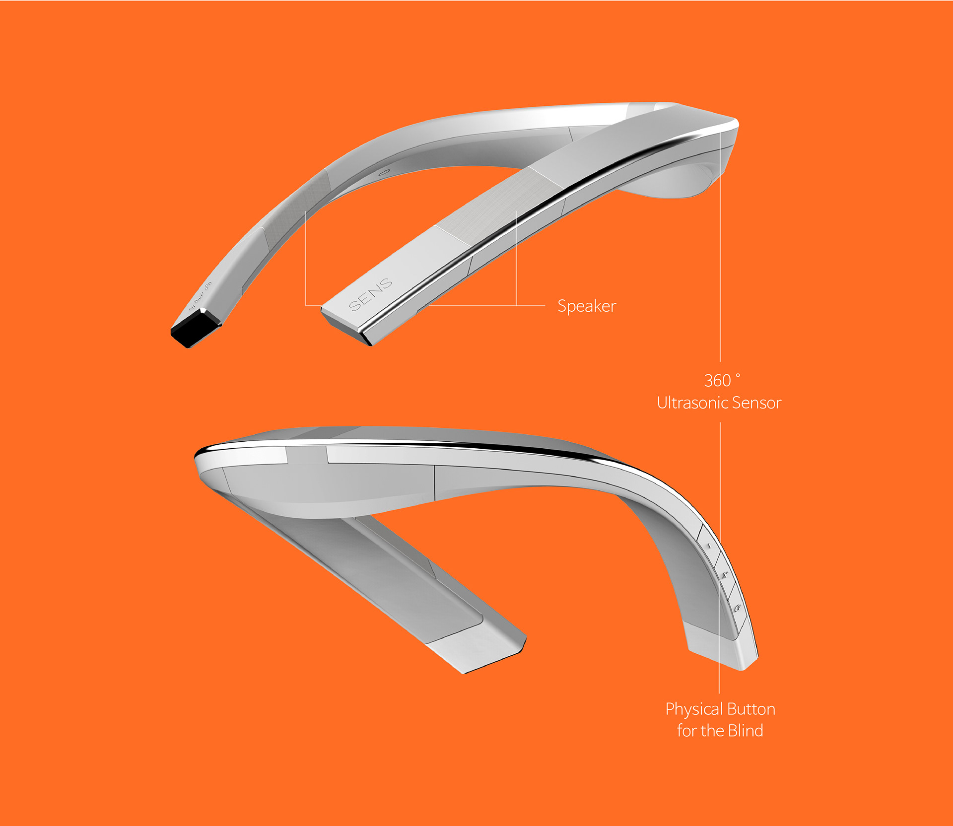 Protector，collision，blind，