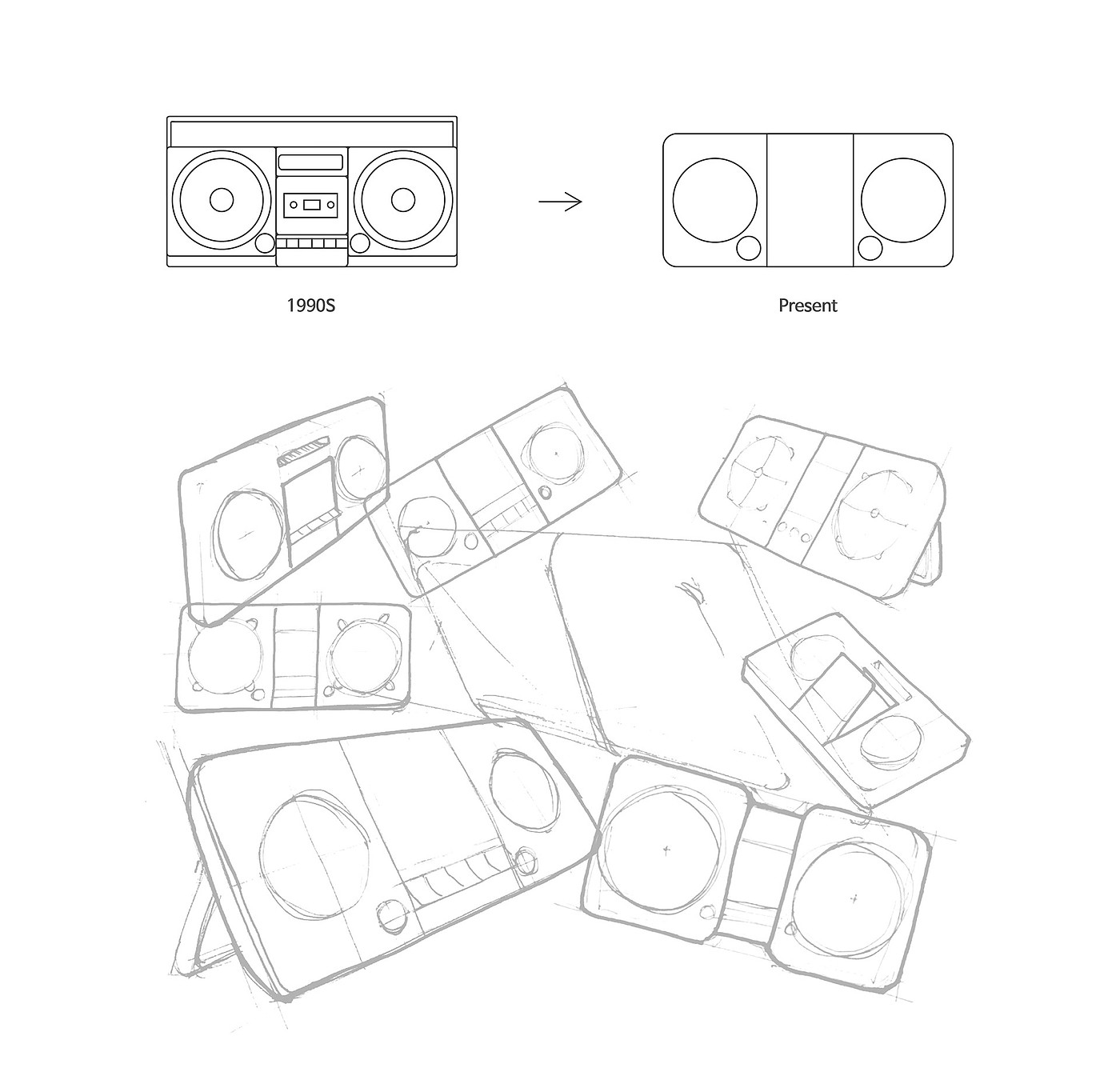 Bluetooth Speaker ，conceptual design，Retro Design ，