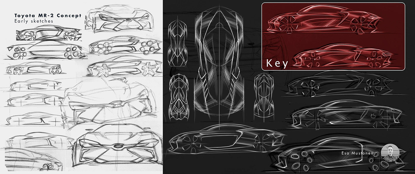 That fool.，MR-2，toyota，Toyota，concept，automobile，traffic，