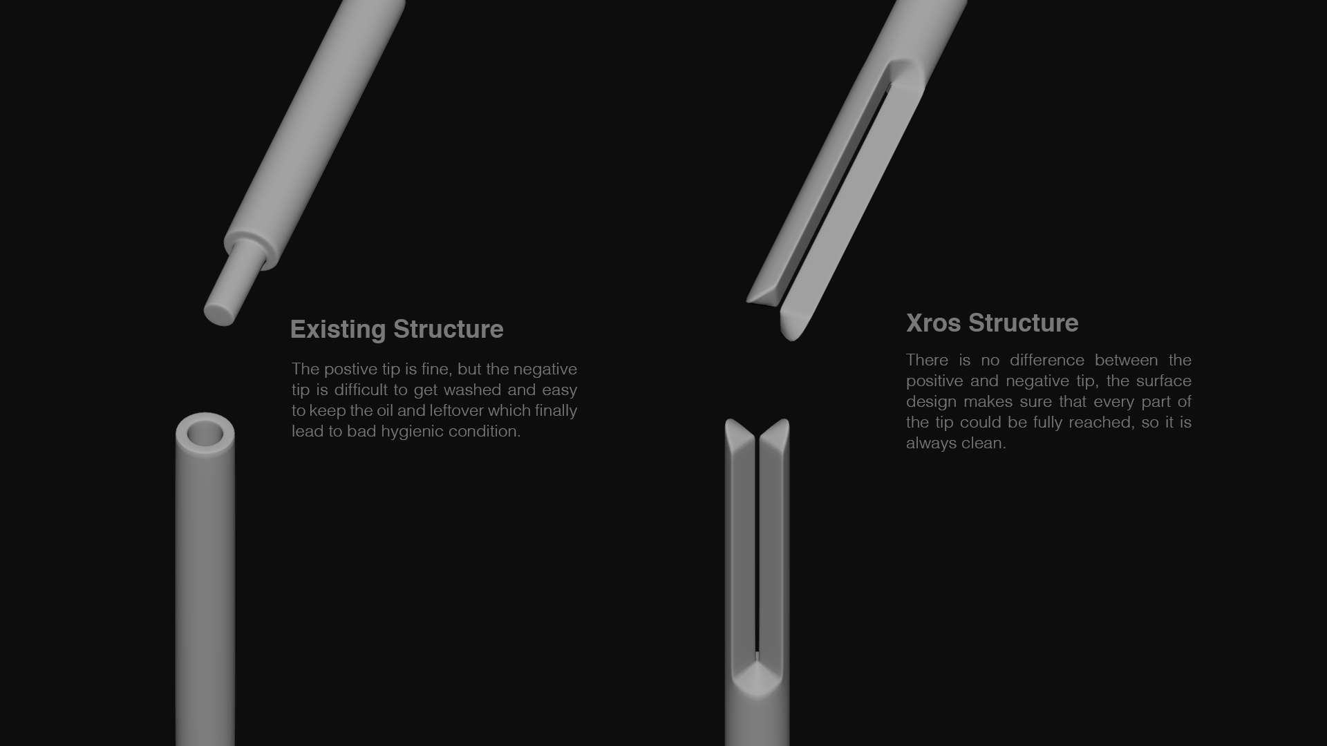 Portable，tableware，XROS，