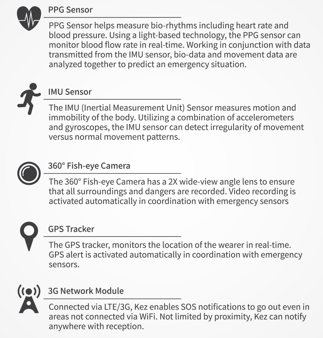 Bluetooth，nurse，KEZ Wearable，KEZ，healthy，white，Bracelet，camera，