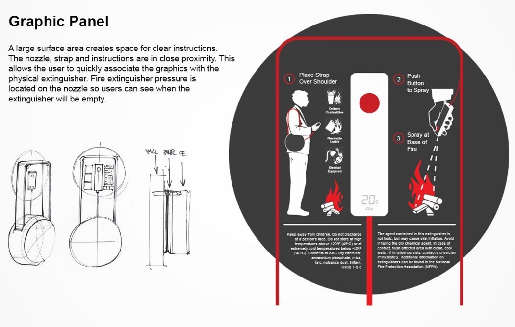 push，Fire Extinguisher，Satchel type，product design，