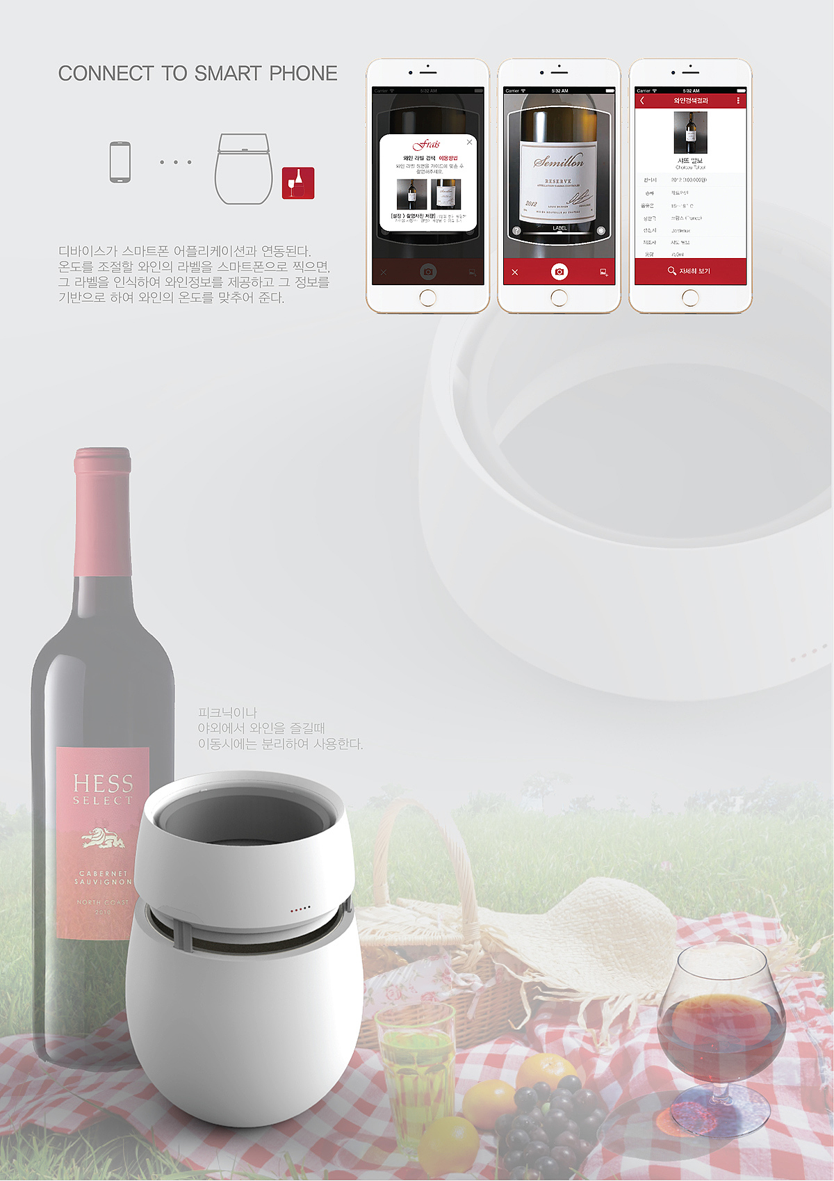 Wine cooling，red wine，container，Wine Glass，Intelligent cooling，