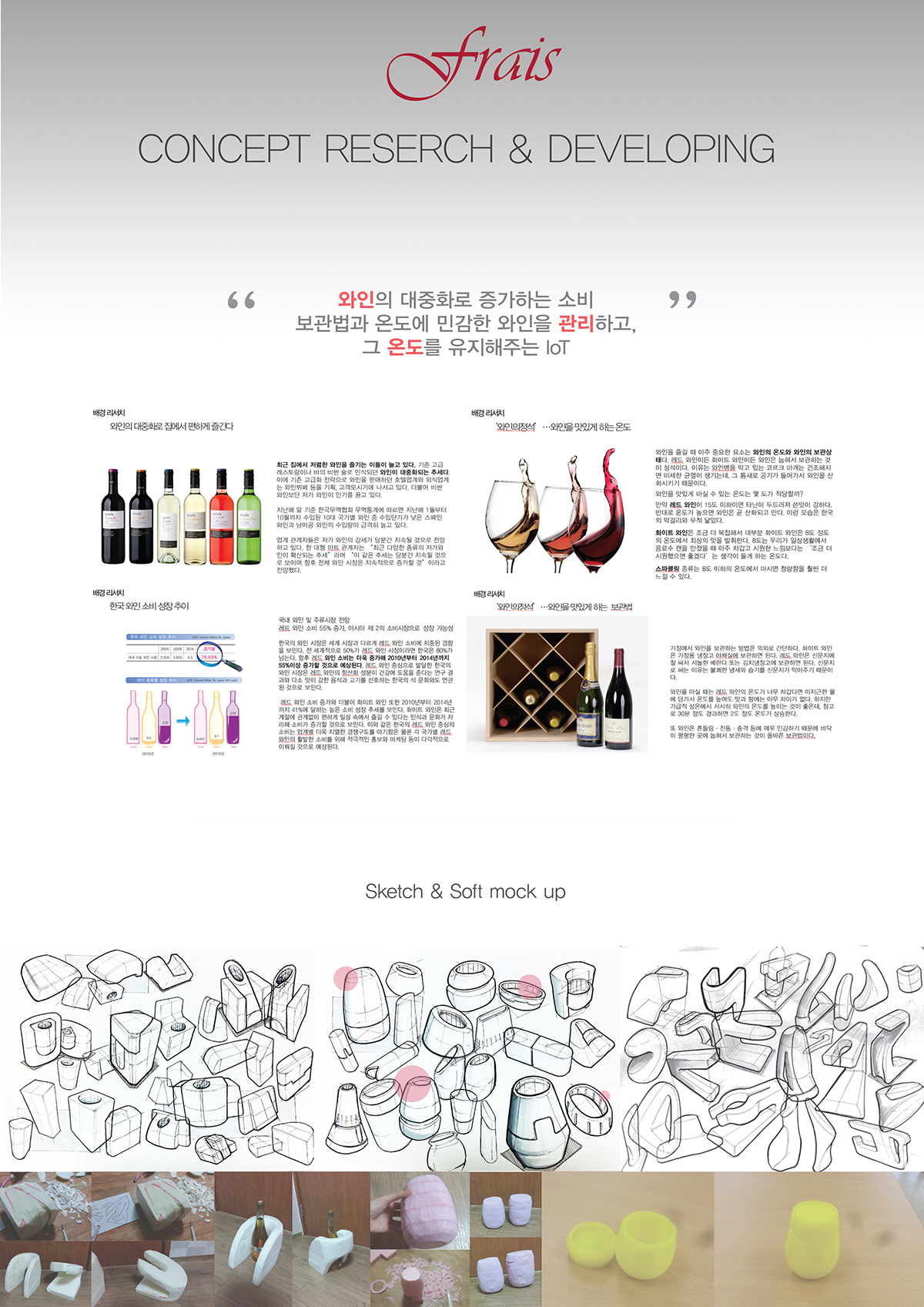 Wine cooling，red wine，container，Wine Glass，Intelligent cooling，