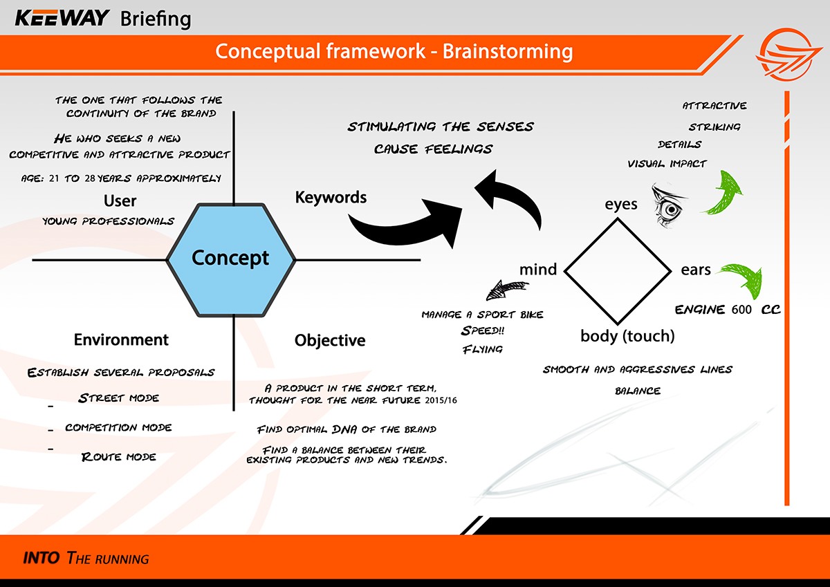 motorcycle，Keeway Motor，black，white，