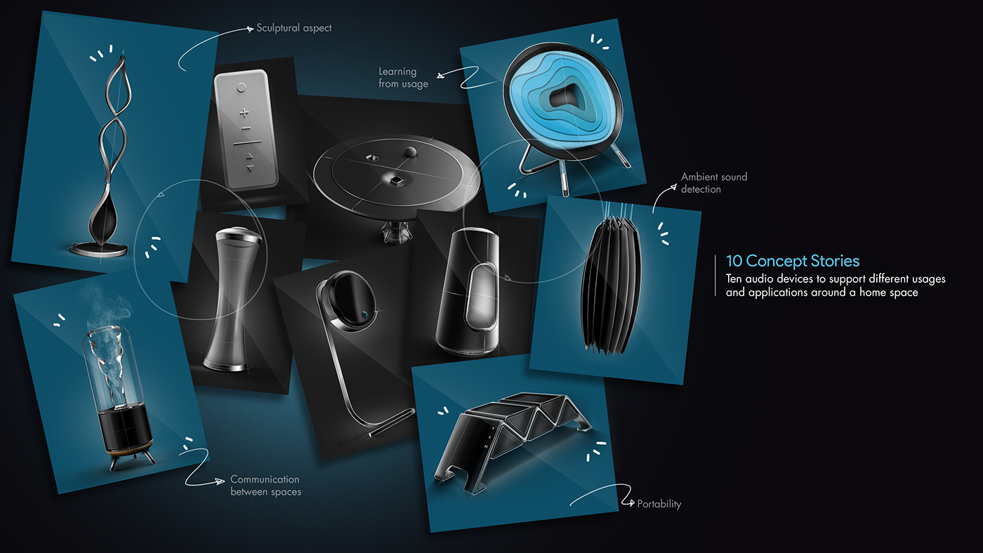 Home Furnishing，intelligence，works，Design，Animate Warfare，