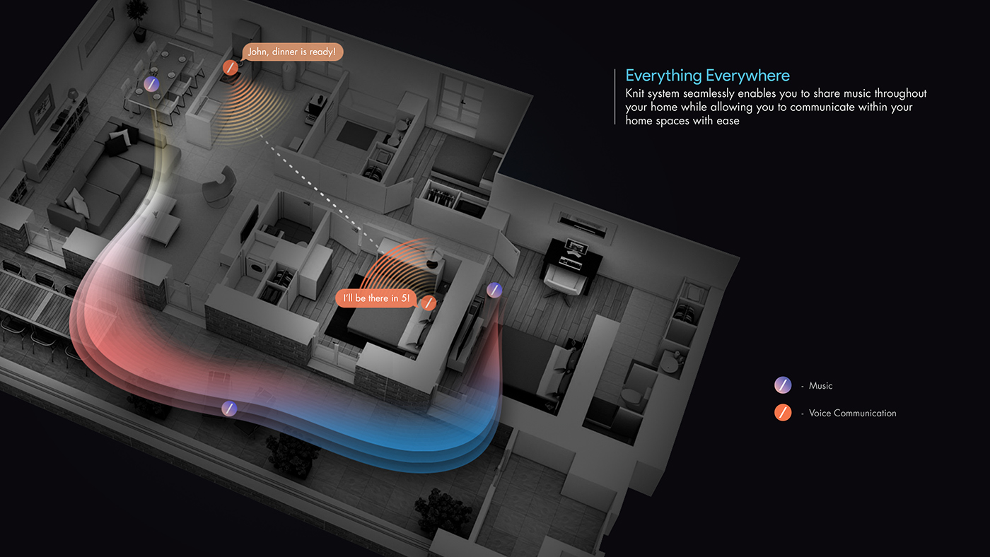 Home Furnishing，intelligence，works，Design，Animate Warfare，