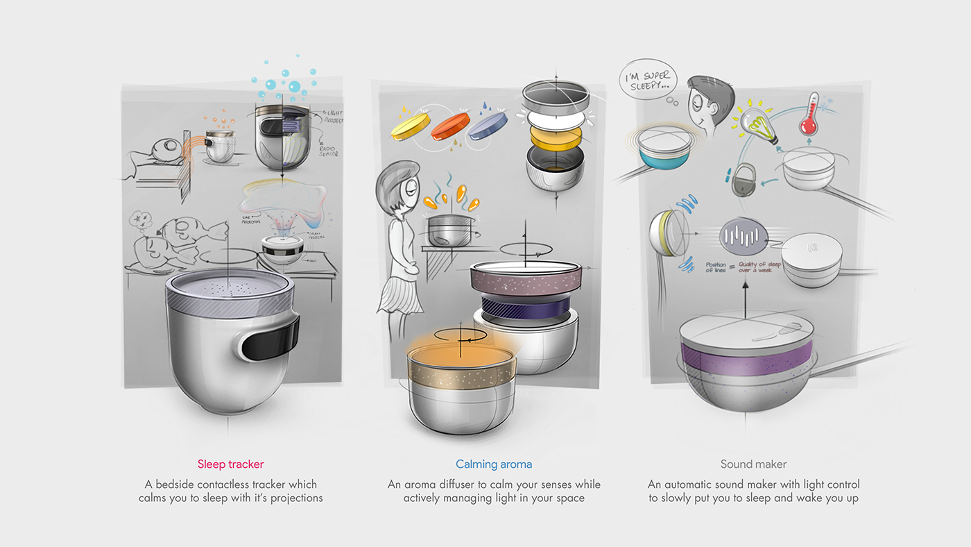 Home Furnishing，intelligence，works，Design，Animate Warfare，