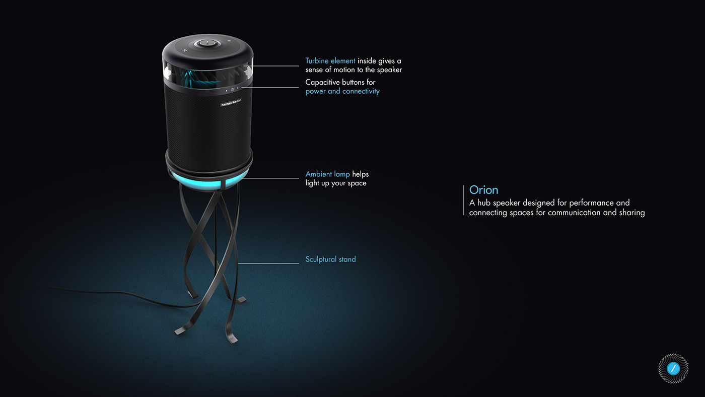 Home Furnishing，intelligence，works，Design，Animate Warfare，