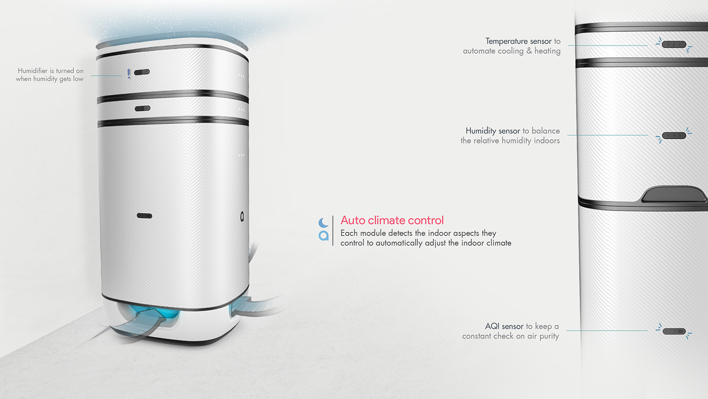 humidity，temperature，air quality，Aeris Uno，intelligence，Animate Warfare，