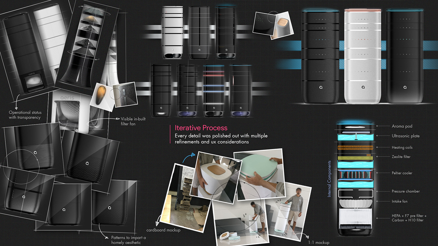 humidity，temperature，air quality，Aeris Uno，intelligence，Animate Warfare，