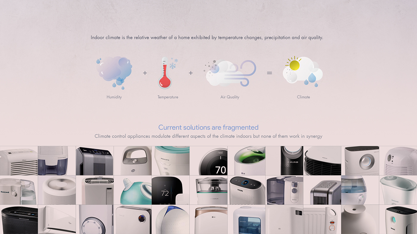 humidity，temperature，air quality，Aeris Uno，intelligence，Animate Warfare，