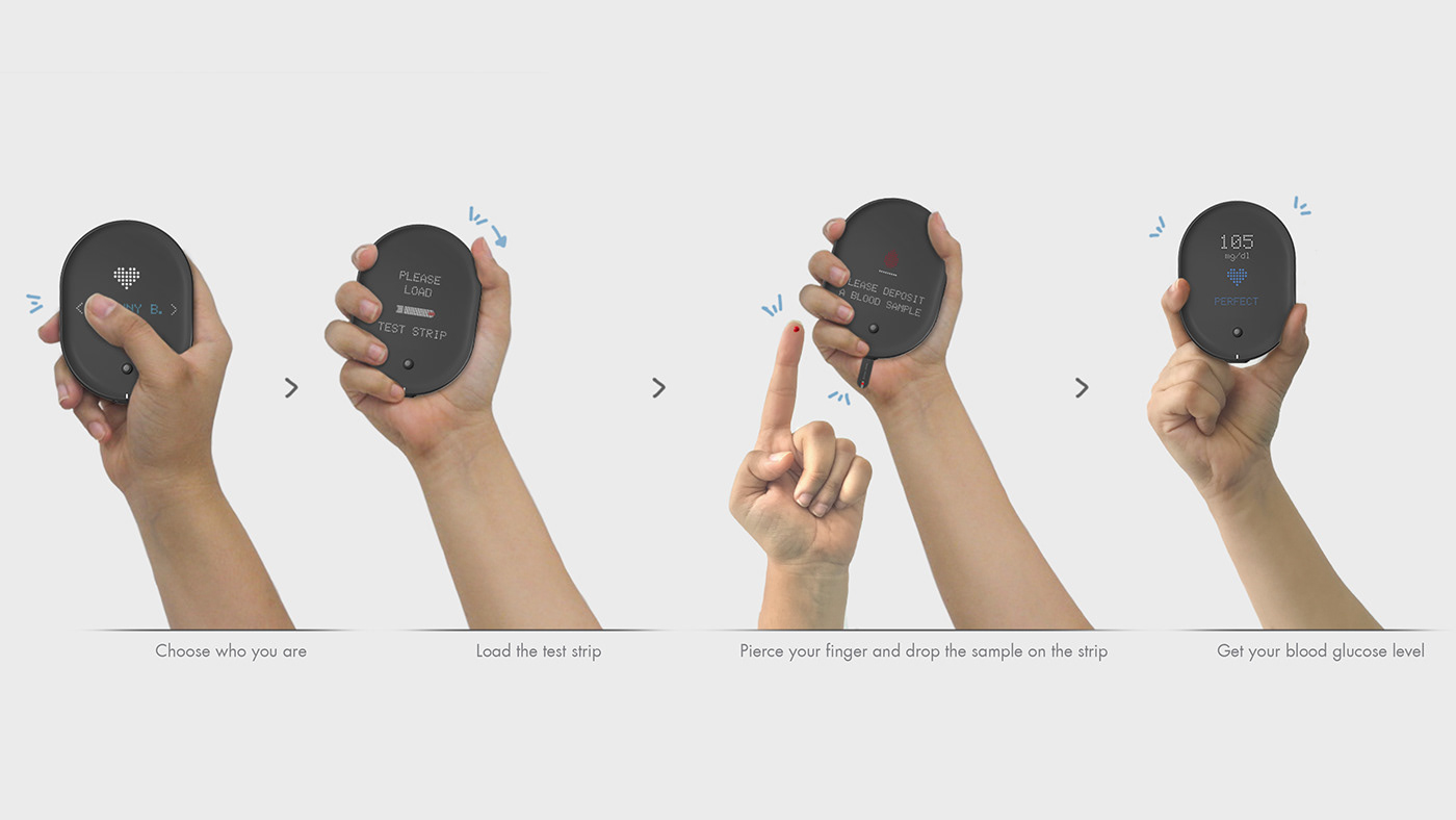 medical care，patient，Diabetes，Blood glucose test，GlycoTrack，Animate Warfare，black，intelligence，