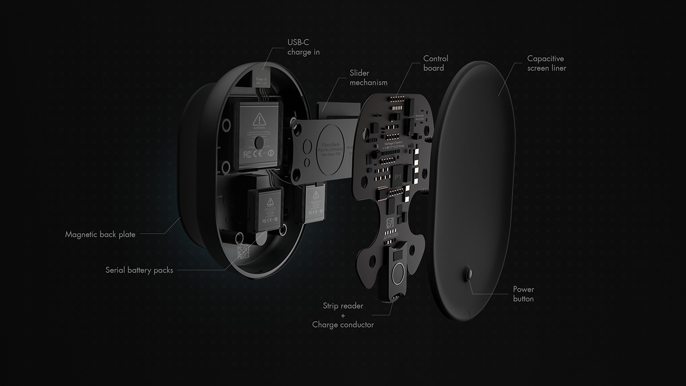 medical care，patient，Diabetes，Blood glucose test，GlycoTrack，Animate Warfare，black，intelligence，