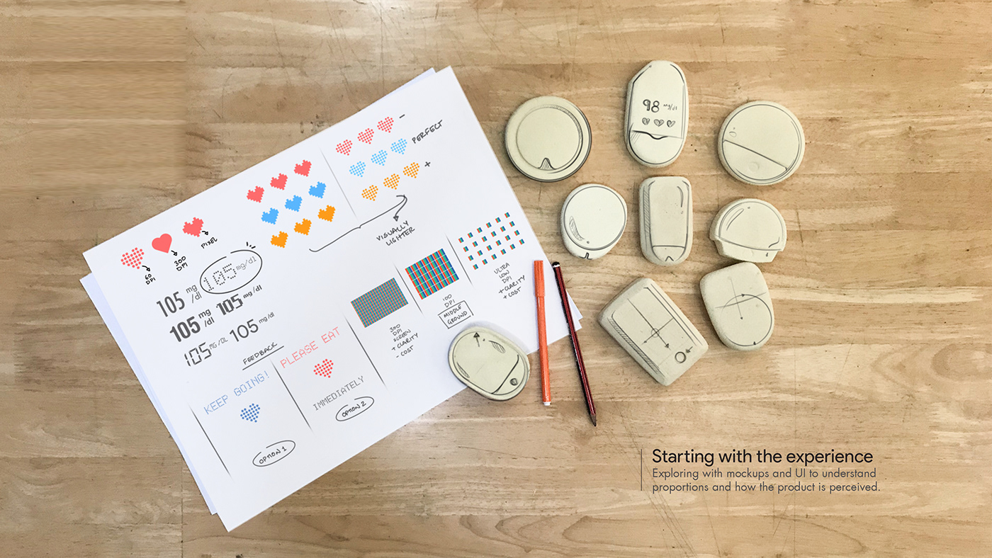 medical care，patient，Diabetes，Blood glucose test，GlycoTrack，Animate Warfare，black，intelligence，