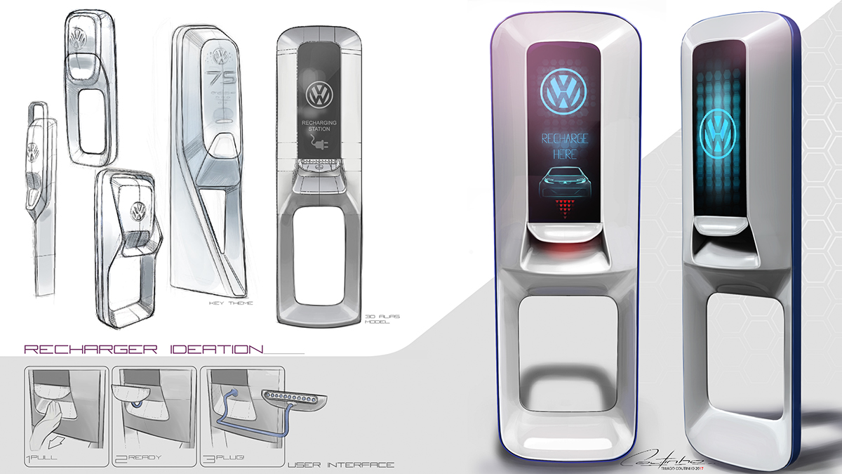 automobile，vehicle，Volkswagen，Volkswagen ID van，