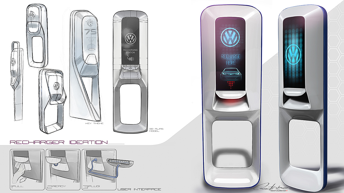 汽车，交通工具，Volkswagen，大众ID VAN，