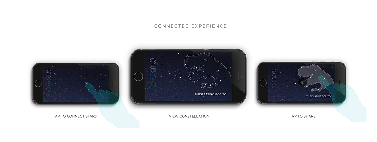 intelligence，telescope，Galileo，ar，Galileo，Lin Yifeng，