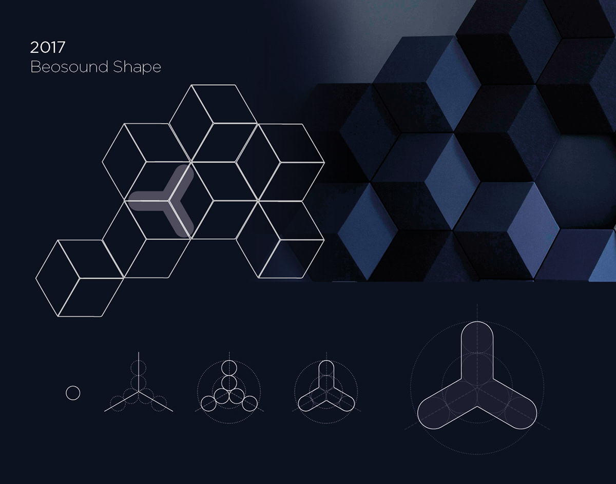 Lamborghini，Bang & Olufsen，sound，Digital，