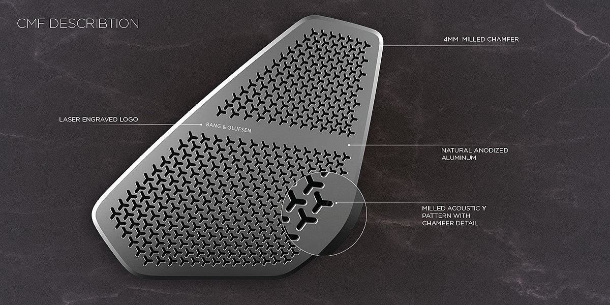 Lamborghini，Bang & Olufsen，sound，Digital，