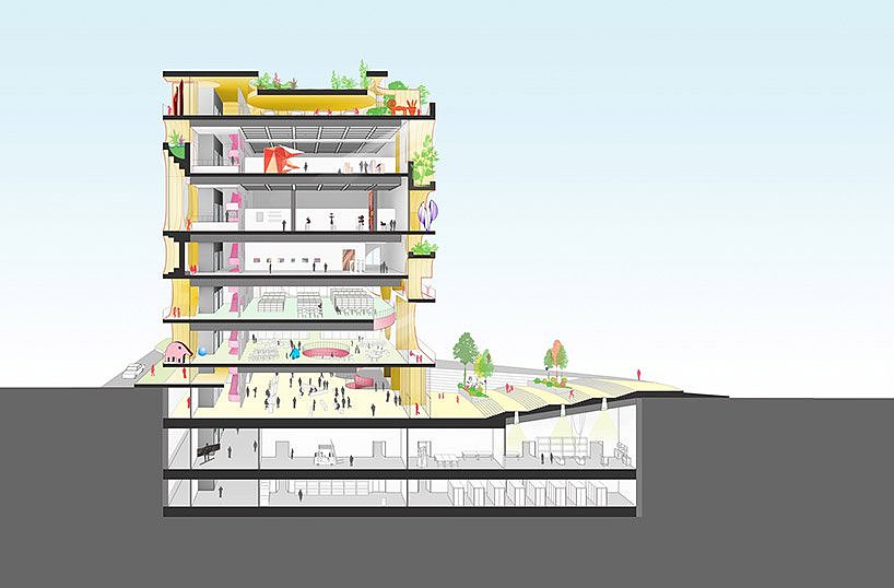 Lebanon，Architecture，WORKac，museum，Art，beirut，