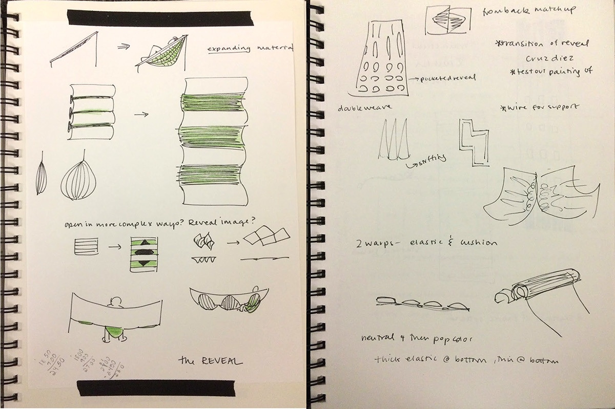 spin，interaction，fashion，reverse，