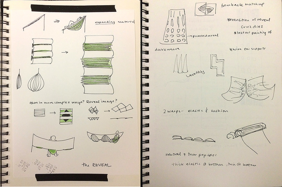 spin，interaction，fashion，reverse，