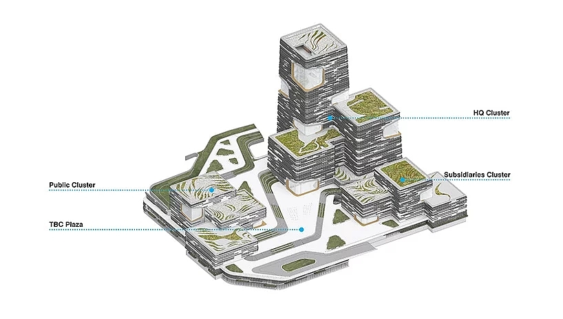 UNStudio，TBC，Architecture，Interior design，