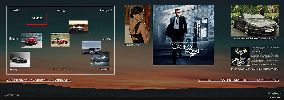 Concept Car，vehicle，Visionary，Vesper，Aston Martin，