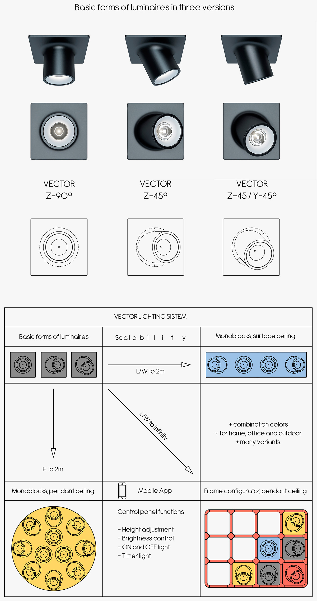 assemble，lighting，lamps and lanterns，