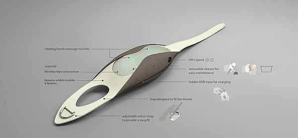 uknead，手臂按摩器，工业设计，产品设计，用户体验，