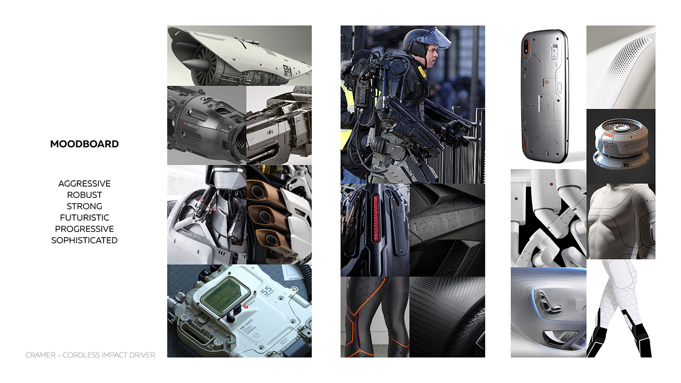 tool，wireless，Vm Anoop，CRAMER，