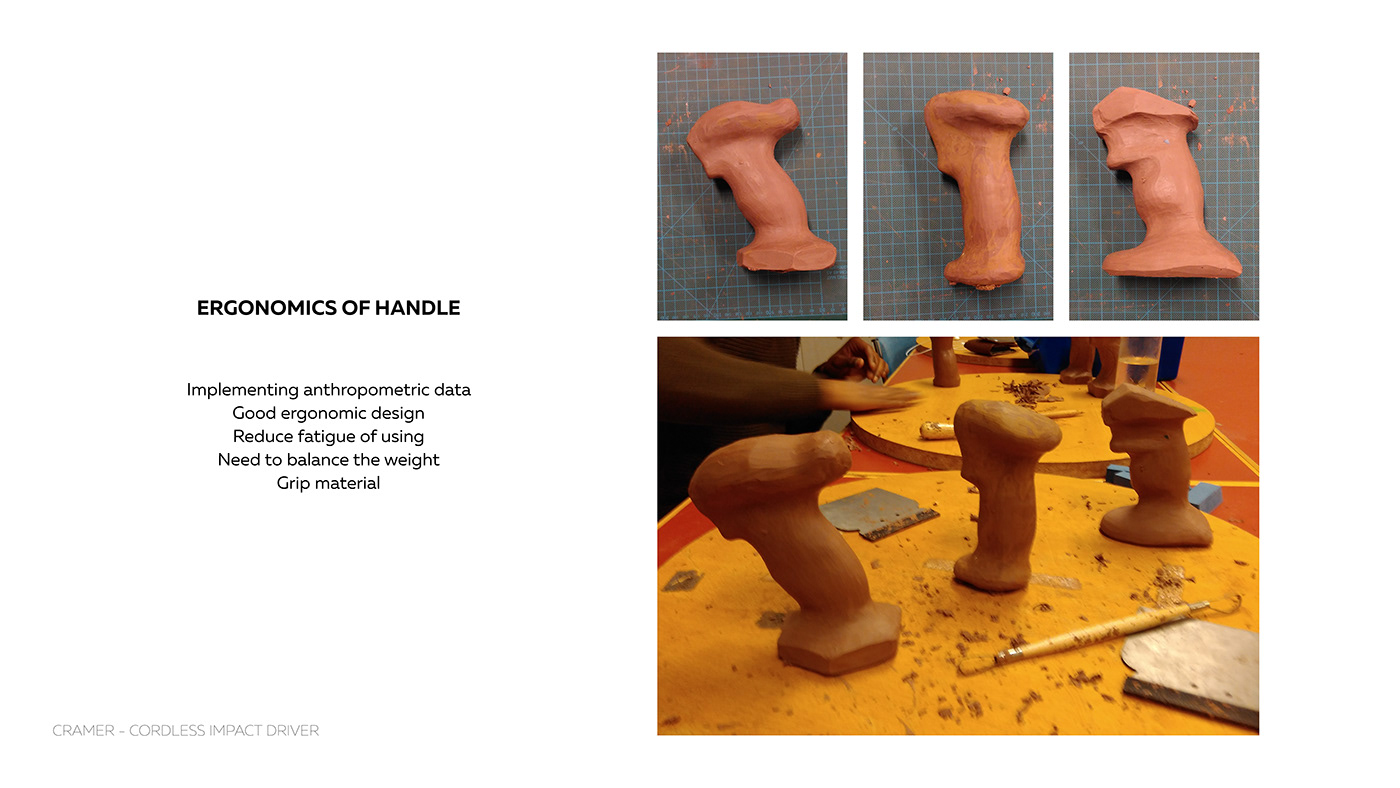 tool，wireless，Vm Anoop，CRAMER，