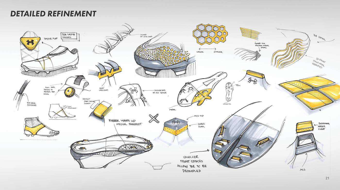 sneakers，jointly，Under Armour，UA Tempest，