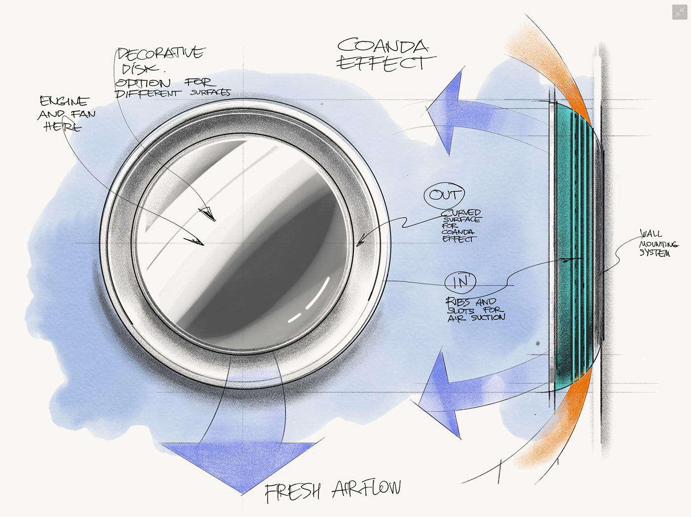 Scientific phenomenon，refrigeration，environmental control，FILE，