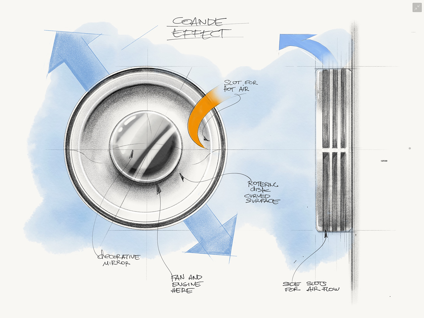 Scientific phenomenon，refrigeration，environmental control，FILE，