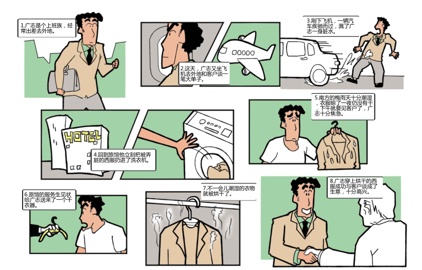 Clothes dryer，Drying clothes，Clothes dryer design，dry，Daily necessities design，