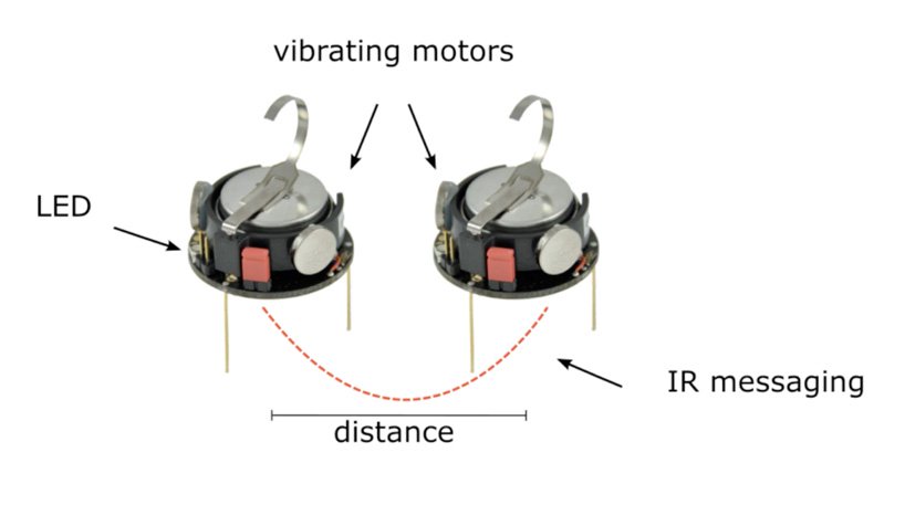 morphogen，robot，intelligence，