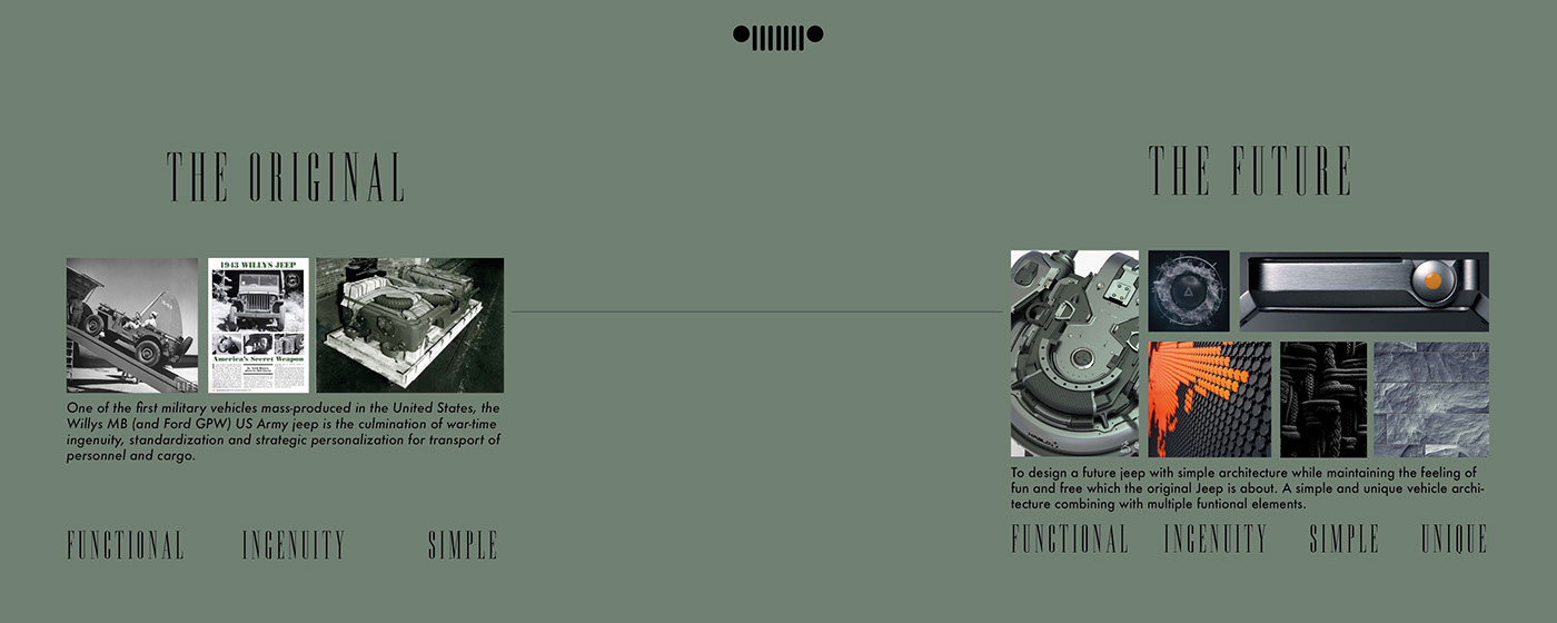 jeep，Hand drawn，automobile，