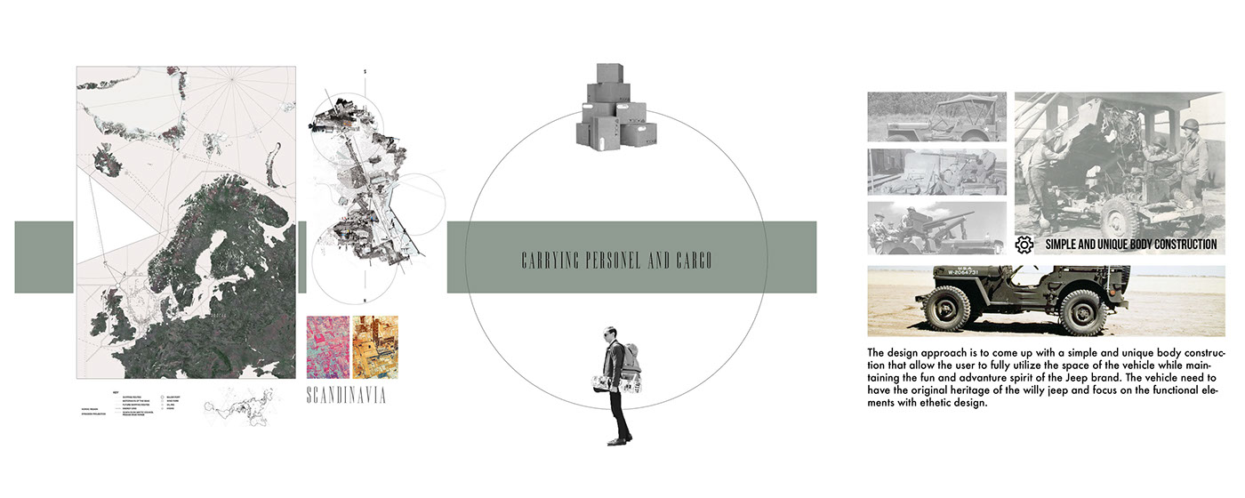 jeep，Hand drawn，automobile，