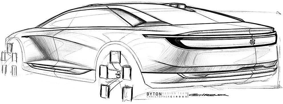 Exterior decoration，Automobile exterior decoration design，Car advanced rendering，automobile，Car rendering，Hand drawn car，Automobile appearance design，Automobile design，