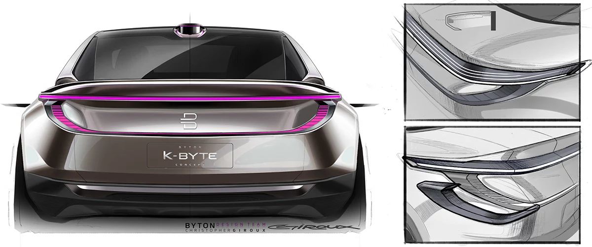 Exterior decoration，Automobile exterior decoration design，Car advanced rendering，automobile，Car rendering，Hand drawn car，Automobile appearance design，Automobile design，