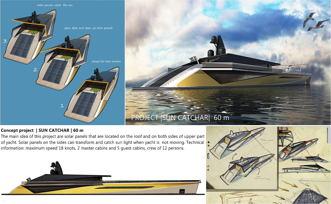 solar energy，concept，yacht，