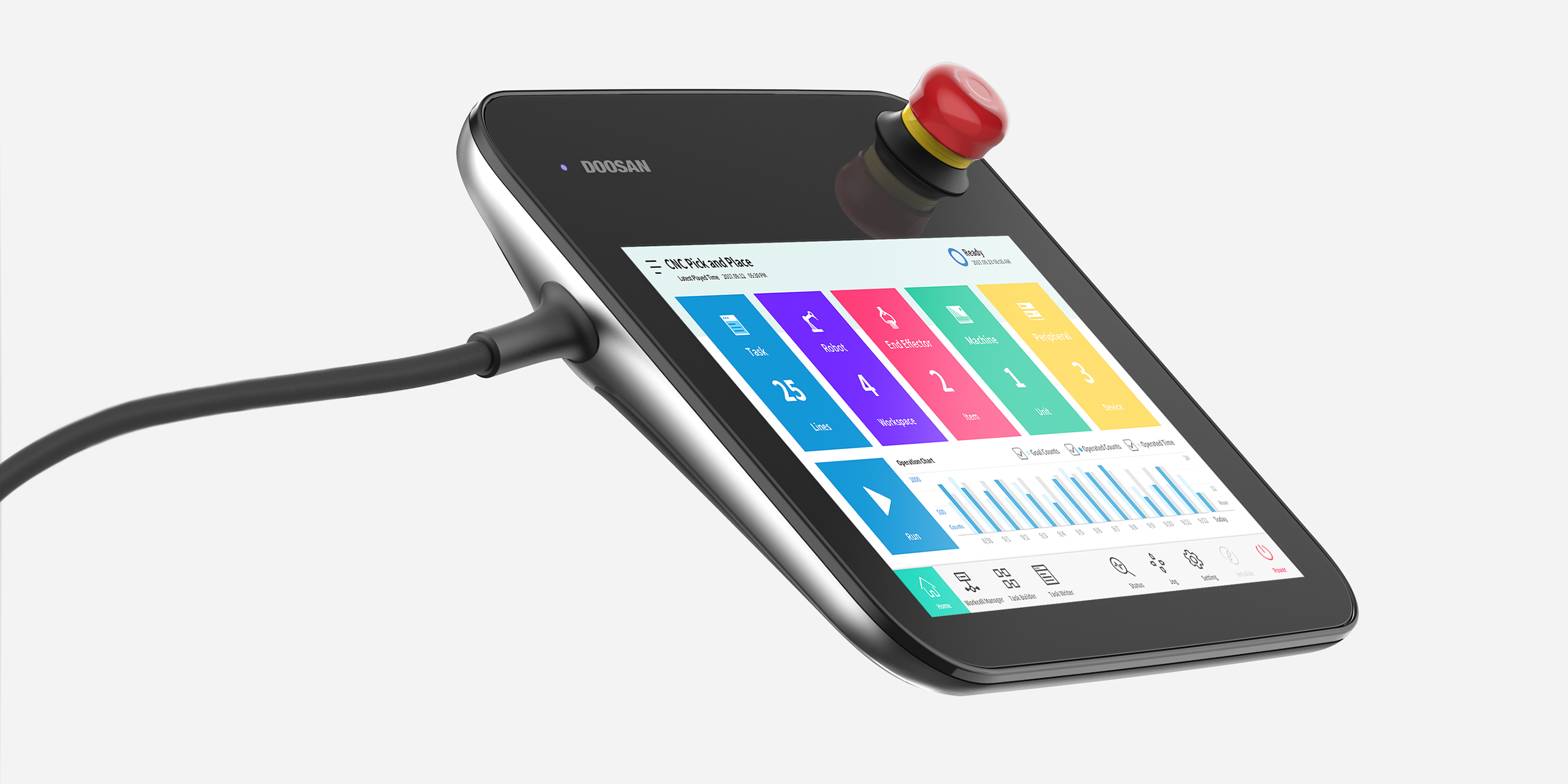 Mechanical operation，interactive，TP Doosan，