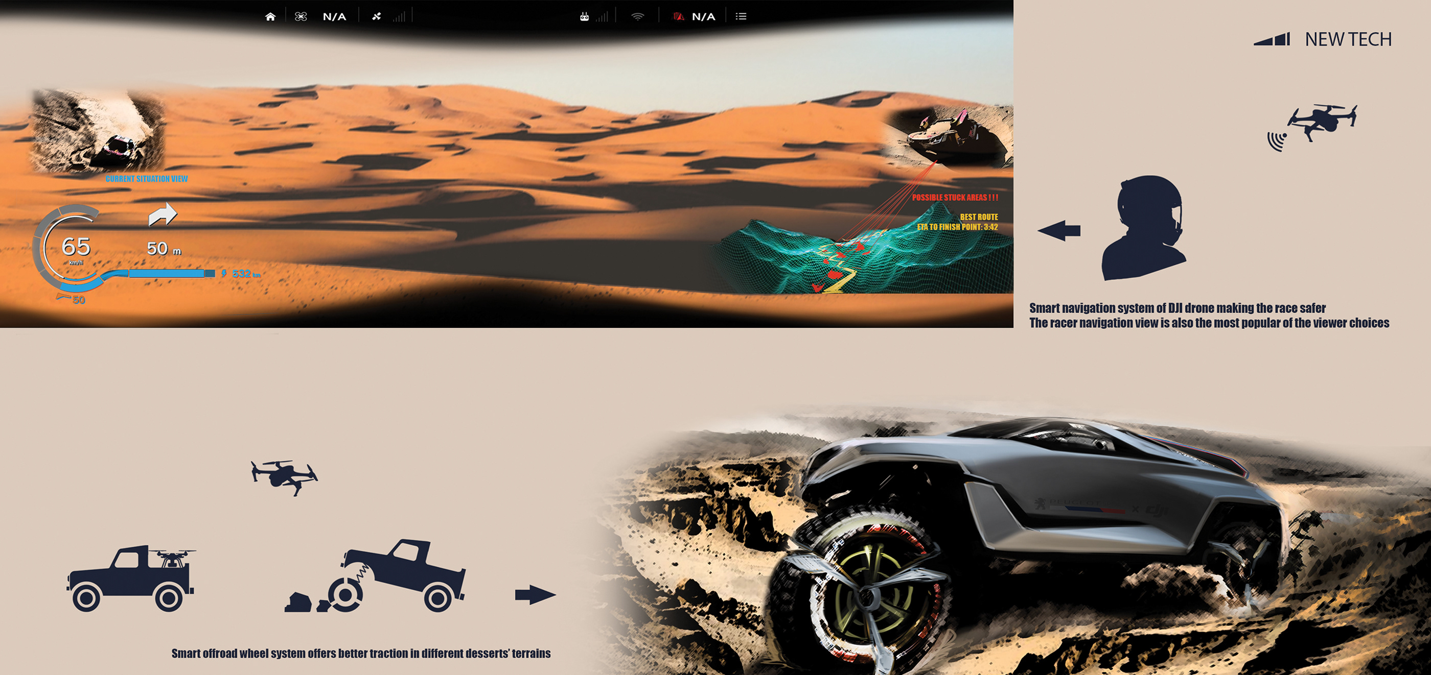 Peugeot Sport，DAY，automobile，